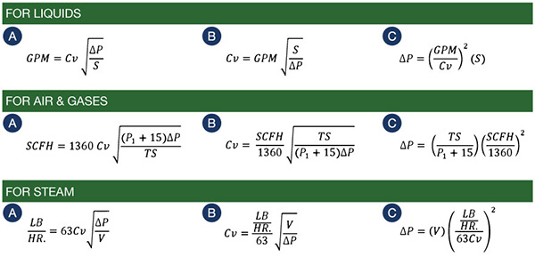 Flow Formulas