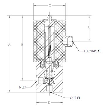 EP70 Normally Closed Valve