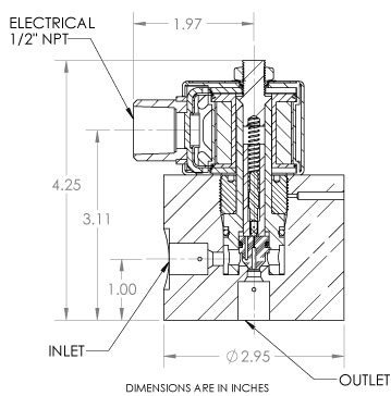 EX40 Normally Closed Valve